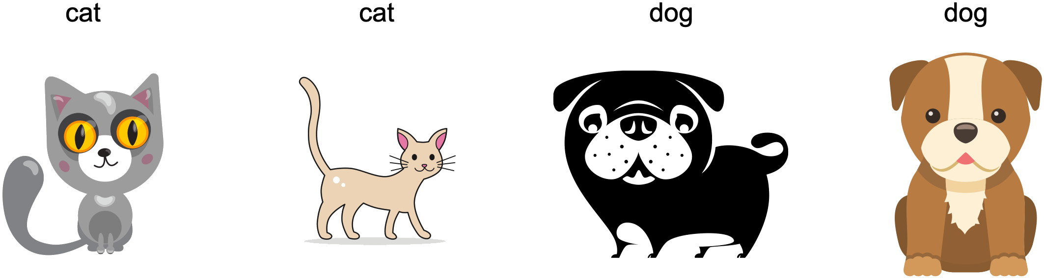 ../_images/cat-dog-test.png